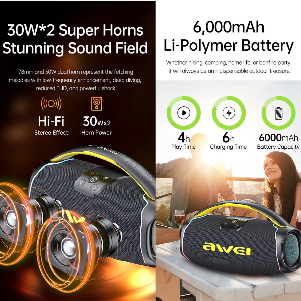 Awei KA16 Wireless 60W Portable Speaker